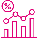 Growth Reporting